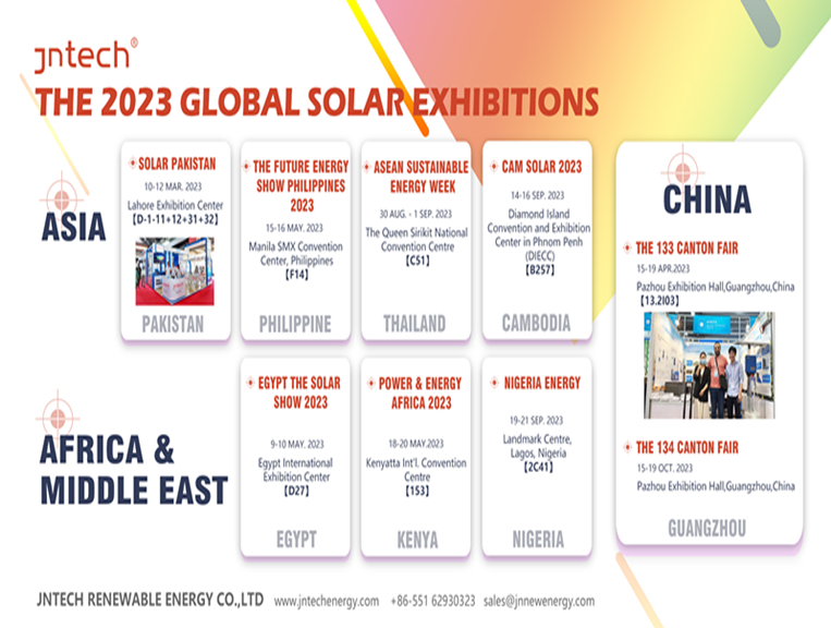 Die globalen Solarausstellungen 2023